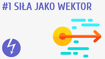 Co je skládání sil?