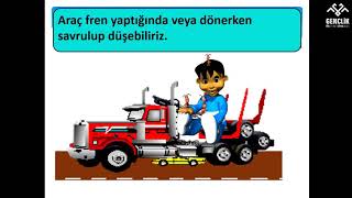 1A Sinifi Hayat Bi̇lgi̇si̇ Güvenli̇ İleti̇şi̇m