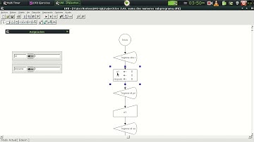 Algoritmo que haye la suma de dos numeros usando funciones //Algoritmos en un minuto