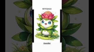 #part3  #australia #gen13 #region #myown #ai #pokemon
