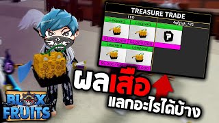 Roblox เอาผลเสือและผลมังกรไปแลก จะได้อะไรบ้าง555+ (BloxFruits)