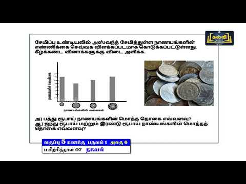 5th Std KALVI TV Maths Video - பயிற்சிப் புத்தகம் | தகவல் | அலகு 6 