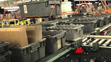 PTDA Material Handling Sales Guide: Live Roller Convergence