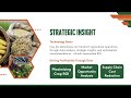 Agricultural AI: Transform Your Farm Business with Multilingual GenAI Insights