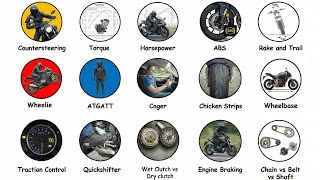 Every Motorcycle Term And Its Meaning Explained In 8 Minutes