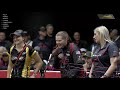 NFAA Indoor Nationals 2019