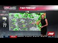First Alert Forecast: Spotty t-storms tomorrow with more rain and storms next week