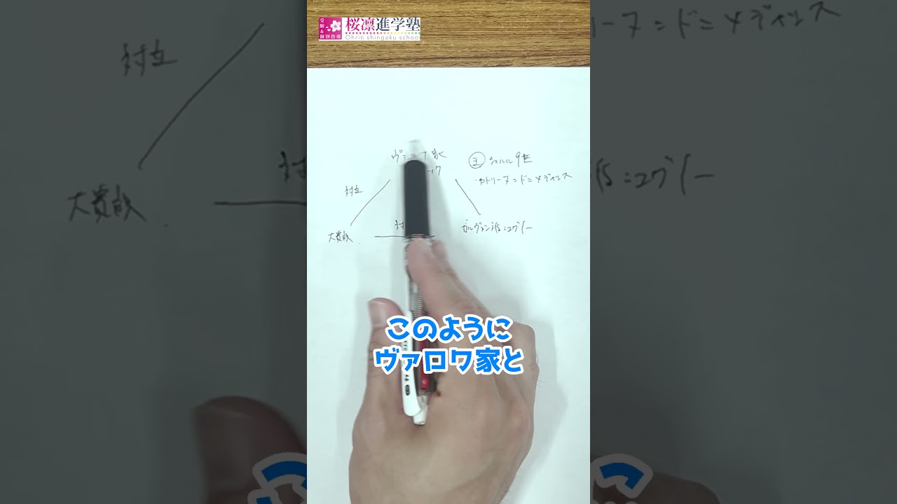 勉強法 解説】共通テストで9割を狙える効率の良い世界史の勉強方法って