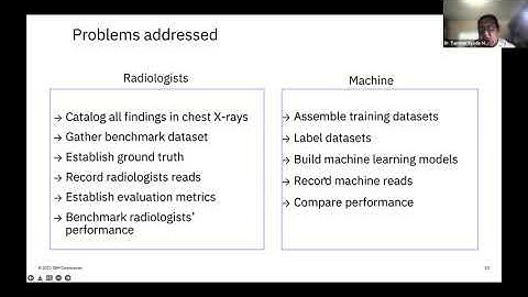 Medical Sieve Grand Challenge: A Turing Test for Chest Radiology AI
