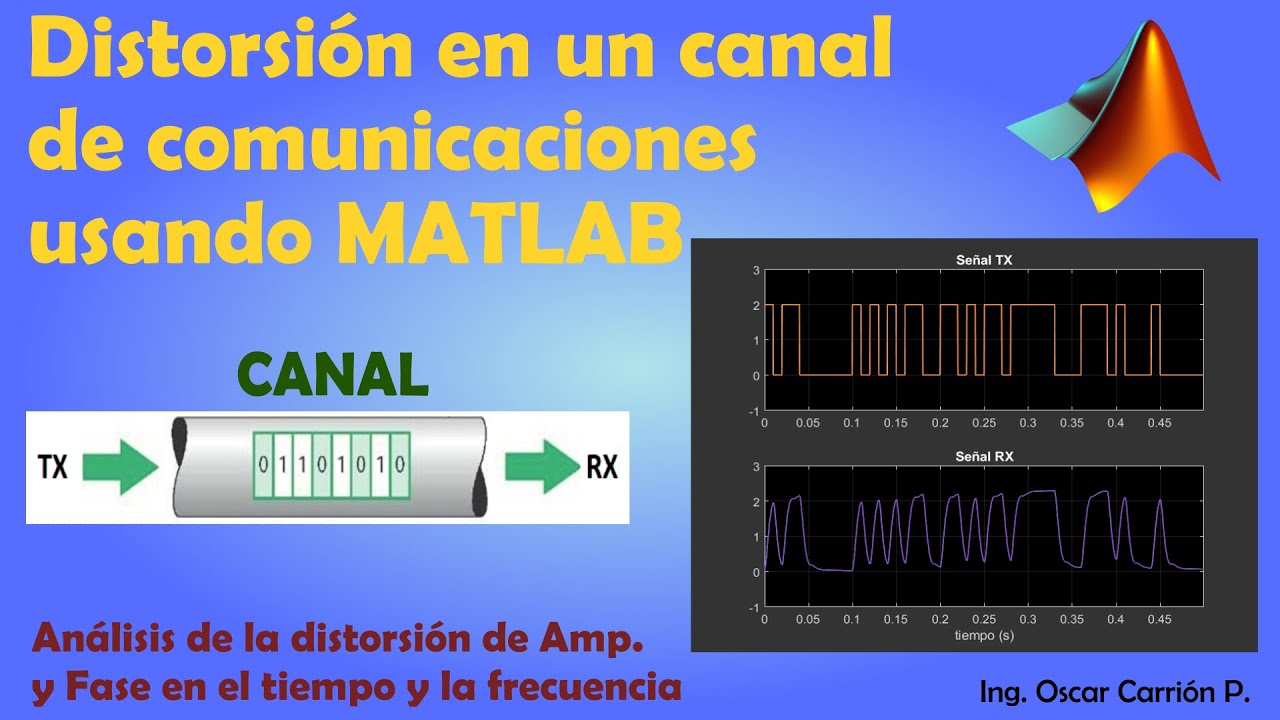 Análisis completo de la distorsión en comunicaciones digitales - MATLAB