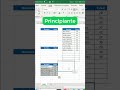 ¿Conoces APILARV? ¡De Principiante a Pro en Excel! 🚀