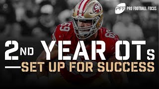Second-Year Offensive Tackles Set-Up For Success | PFF