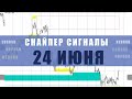 Торговые рекомендации по стратегии "Снайпер" на 24.06.2021 | Трейдер Дмитрий Ларин