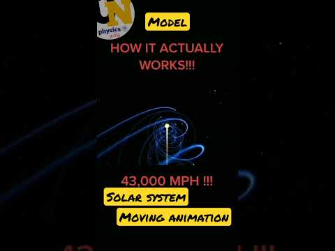 Solar system actually moving animation (helical model) #shorts #unknownphysicstamil