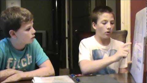 Best similar Figure Video