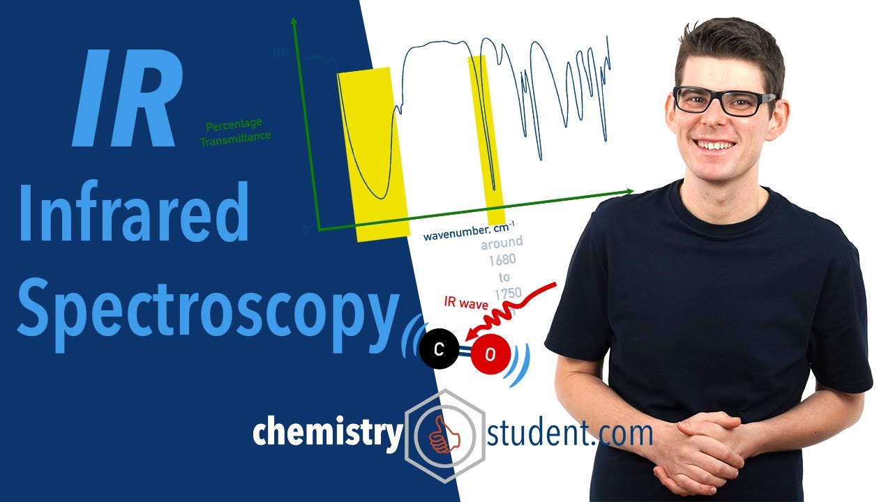 Infrared Ir Spectroscopy A Level Chemistry You