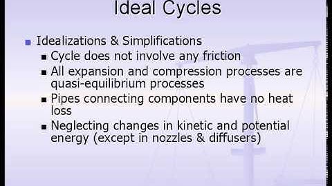 introduction gas power cycle