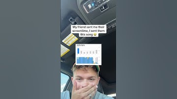 Thumbnail of 22 hours is crazy 😭