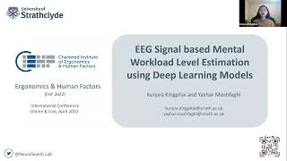 Promotional Video For The Ergonomics Human Factors 2022 Ehf2022