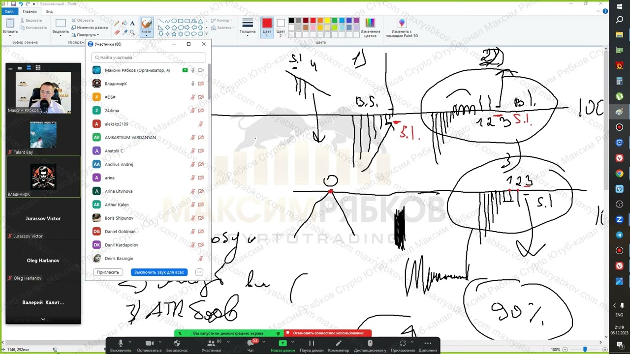 77 Урок 3групповой формат Трейдинг PRO 2 0   YouTube   Google Chrome 2023 12 16 12 51 45