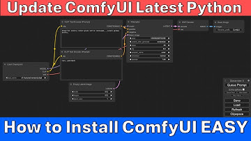 How to Install ComfyUI on Windows Easy | Step-by-Step Update Guide to Python 3.13 | Tutorial