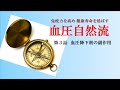 血圧自然流第３話　血圧降下剤の副作用　（Blood Pressure Ⅲ）
