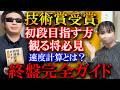 【技術賞】終盤力が身に付く最強の速度計算を解説【上野裕和著】