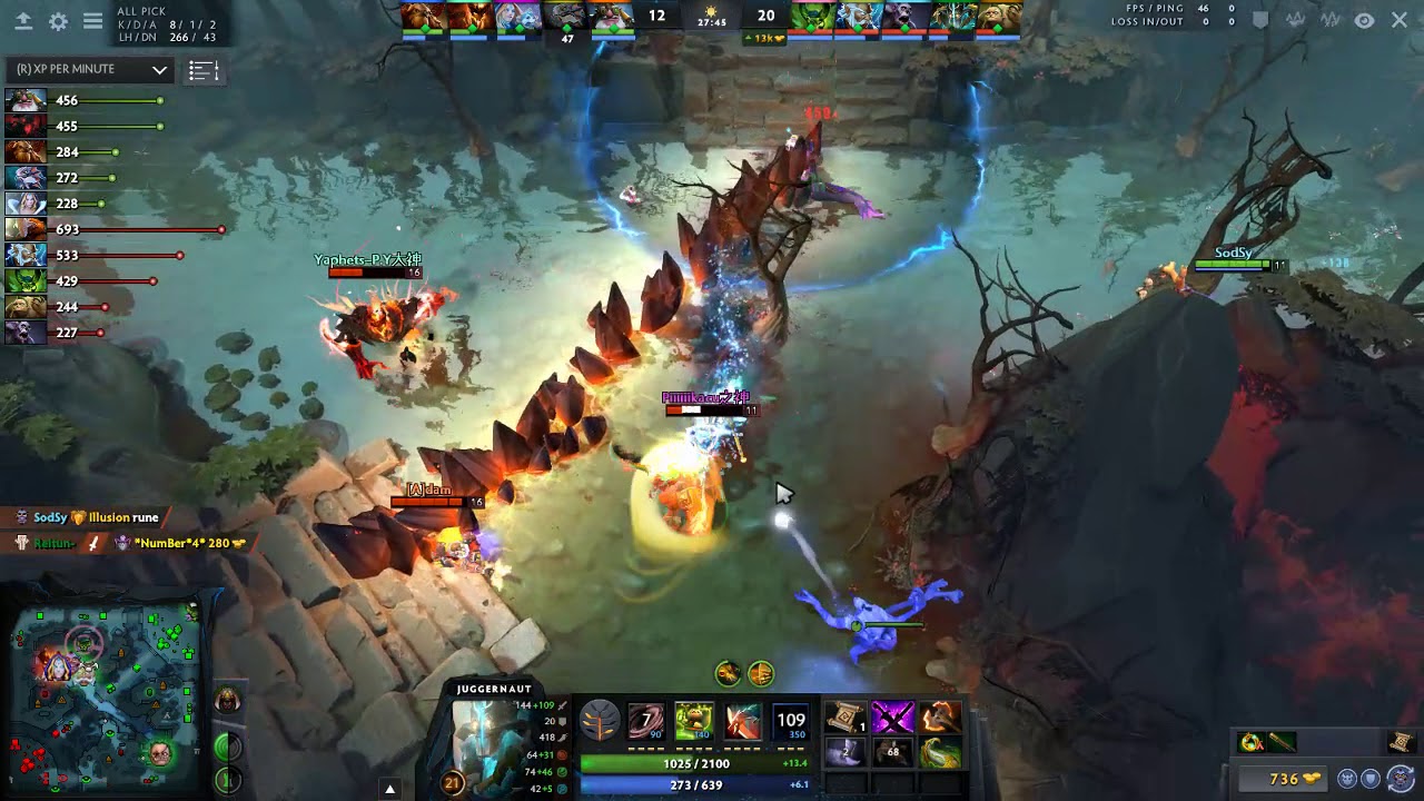 DOTA 2 Juggernaut WTF Rampage