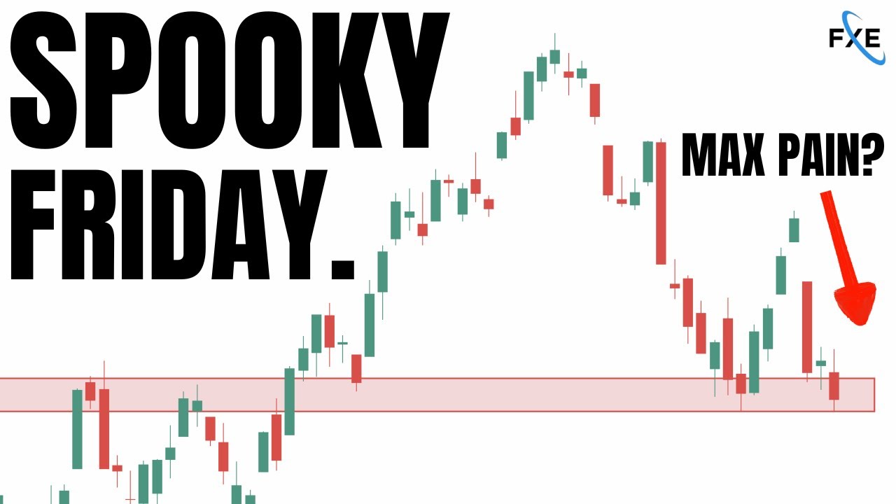 Quad Witching Meets The Stock Market 3.2 Trillion Options Are