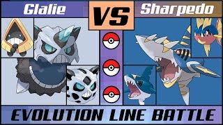 MEGA GLALIE vs. MEGA SHARPEDO - Mega Evolution Line Battle (Pokémon Sun\/Moon)