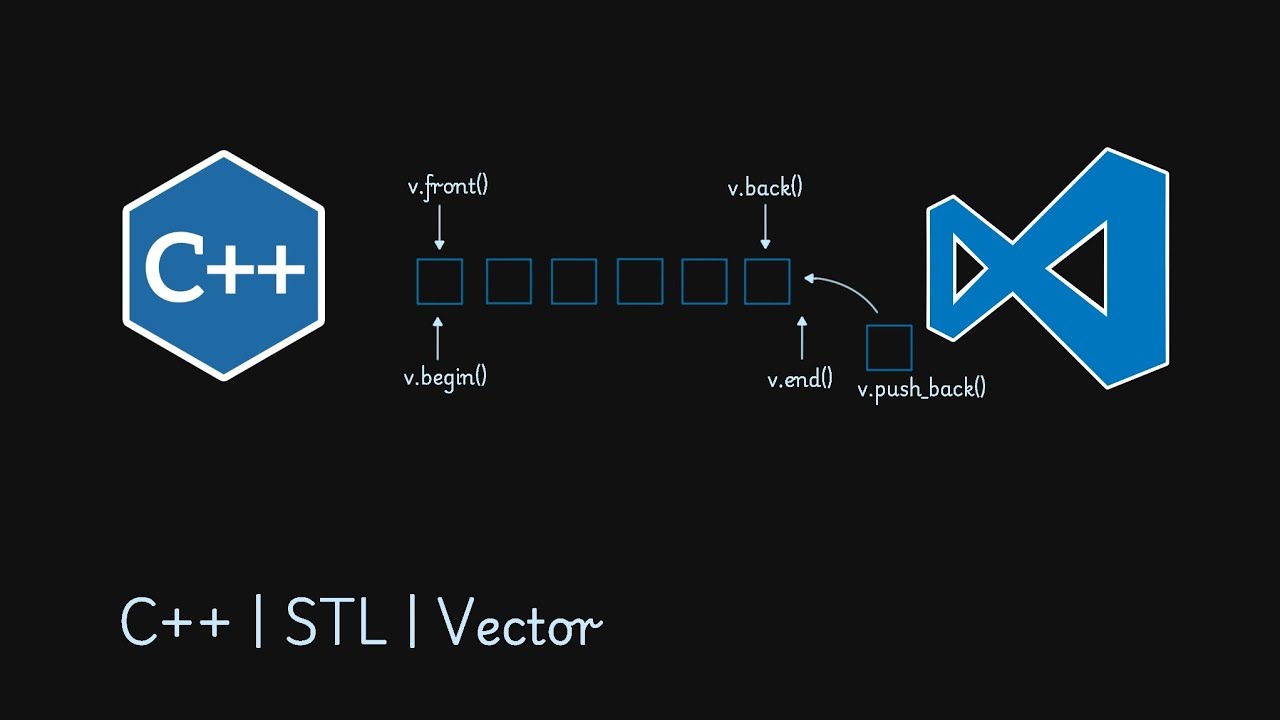 C++ | STL | Vector - YouTube