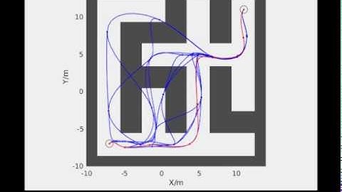 Motion Planning with Graph-Based Trajectories and Gaussian Process Inference