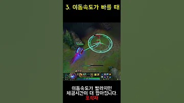 람머스 강의