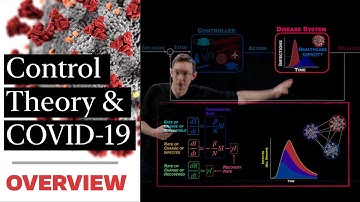 Control Theory and COVID-19
