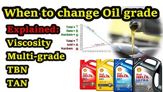 Car Oil Grades, which I should put | Know TBN /TAN Value of oil