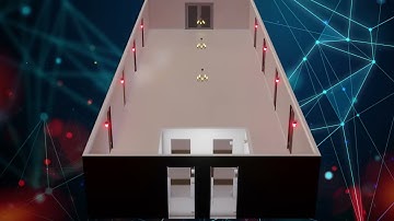 Chiyu Smart Security - Chiyu Technology Total Solution