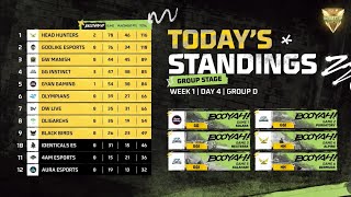 Ffmic 2026 Spring Week 1 Highlights  Godlike Esports   Godl Marco 