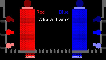 Core Destruction - Marble Battle ( Blue vs Red) in Algodoo