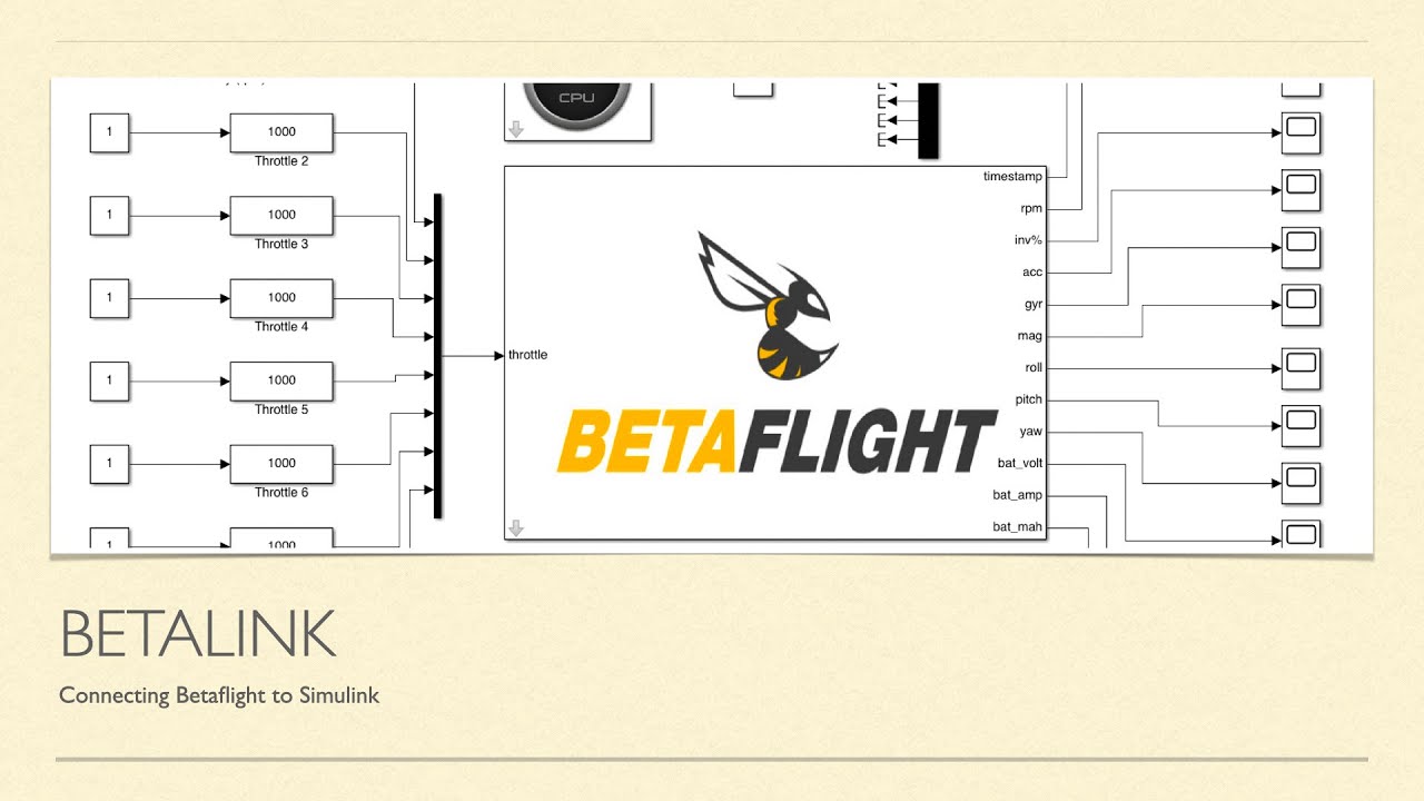 Betalink: Betaflight Within Simulink (part 1)