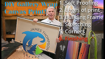 DIY Gallery Wrap Canvas Prints