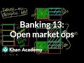 Banking 13: Open Market Operations