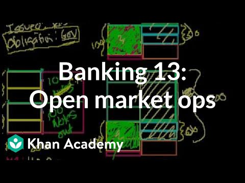 Banking 13: Open Market Operations