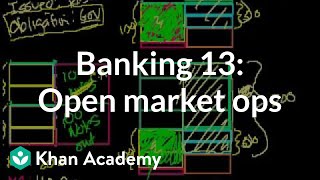 Banking 13: Open Market Operations
