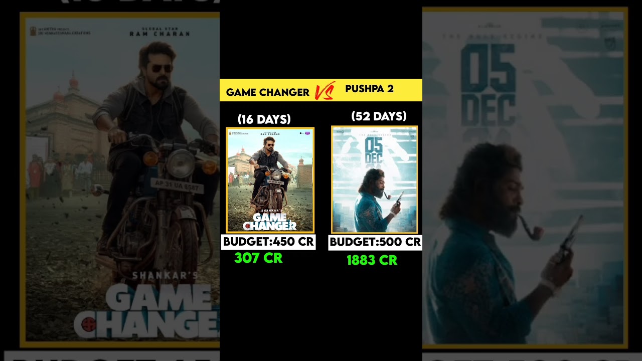 Pushpa 2 52 days worldwide box office collection|game changer 16 days box office collection