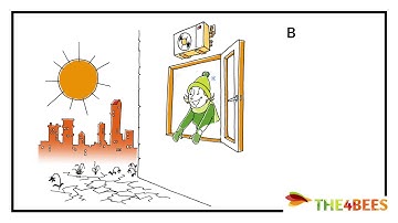THE4BEES - Lesson learned n°3 : Behaviour changes for energy efficiency in buildings