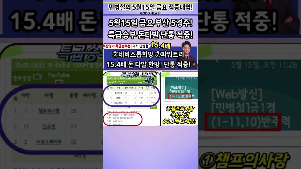 #5월 세째주 경마. 주요 적중 내역!