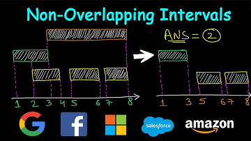 Non overlapping intervals | Leetcode #435