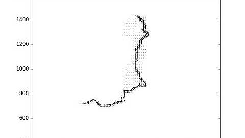 Example flood velocity simulation made with Numpy and Matplotlib