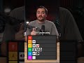 These are the Best Shooting Ear Pro