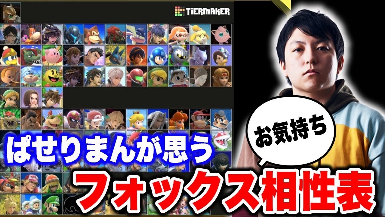 【スマブラSP】フォックス(お気持ち)相性表をぱせりまんに作ってもらった【スマブラ スイッチ】